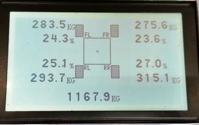 Corner weight